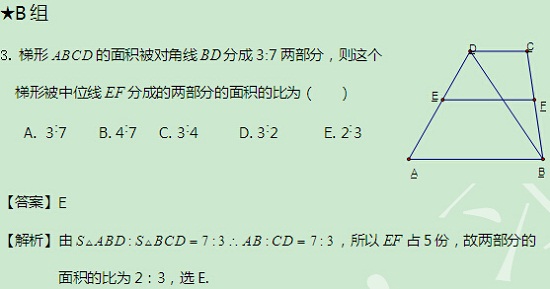 【太奇MBA 2014年9月12日】MBA數學每日一練  解析